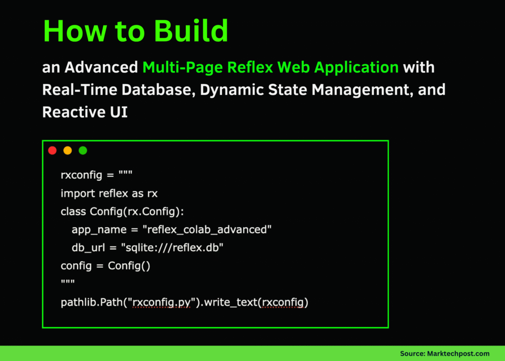 Learn how to Construct an Superior Multi-Web page Reflex Net Software with Actual-Time Database, Dynamic State Administration, and Reactive UI blog banner 22