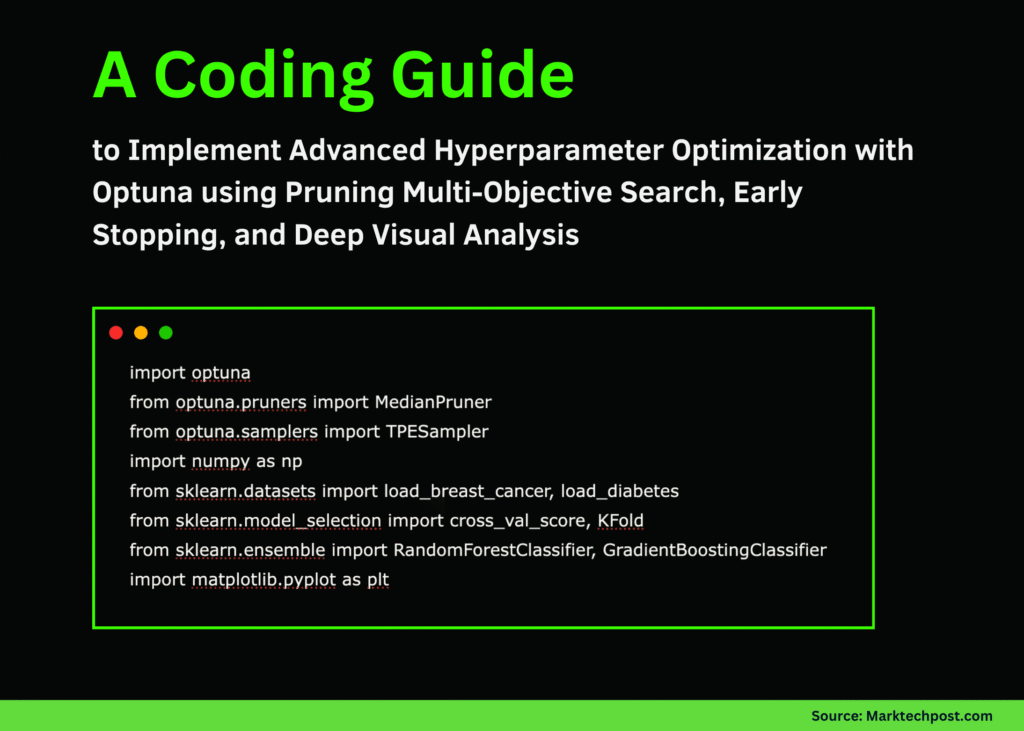 A Coding Information to Implement Superior Hyperparameter Optimization with Optuna utilizing Pruning Multi-Goal Search, Early Stopping, and Deep Visible Evaluation blog banner 52