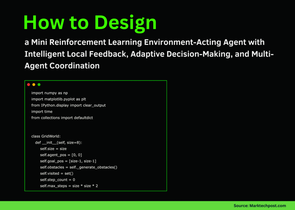 The best way to Design a Mini Reinforcement Studying Setting-Performing Agent with Clever Native Suggestions, Adaptive Determination-Making, and Multi-Agent Coordination blog banner 69