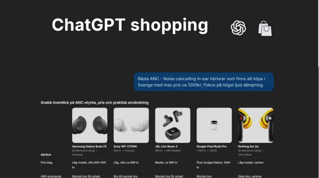 ChatGPT kan nu hjälpa dig med procuring chatgpt shopping research.webp
