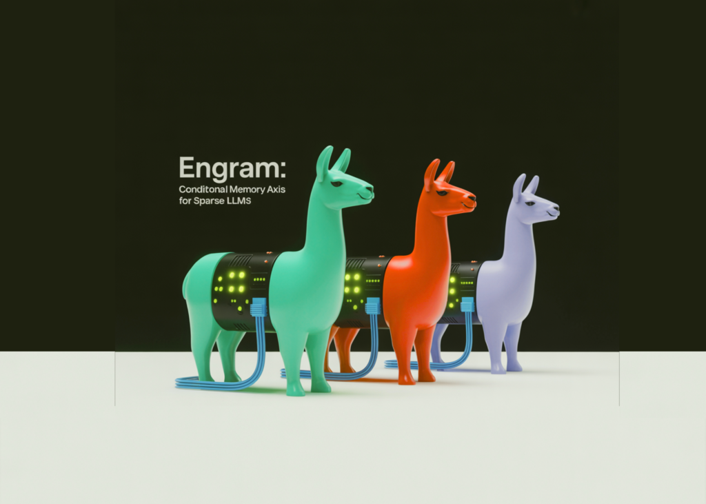 DeepSeek AI Researchers Introduce Engram: A Conditional Reminiscence Axis For Sparse LLMs 1768466770 blog banner23 26