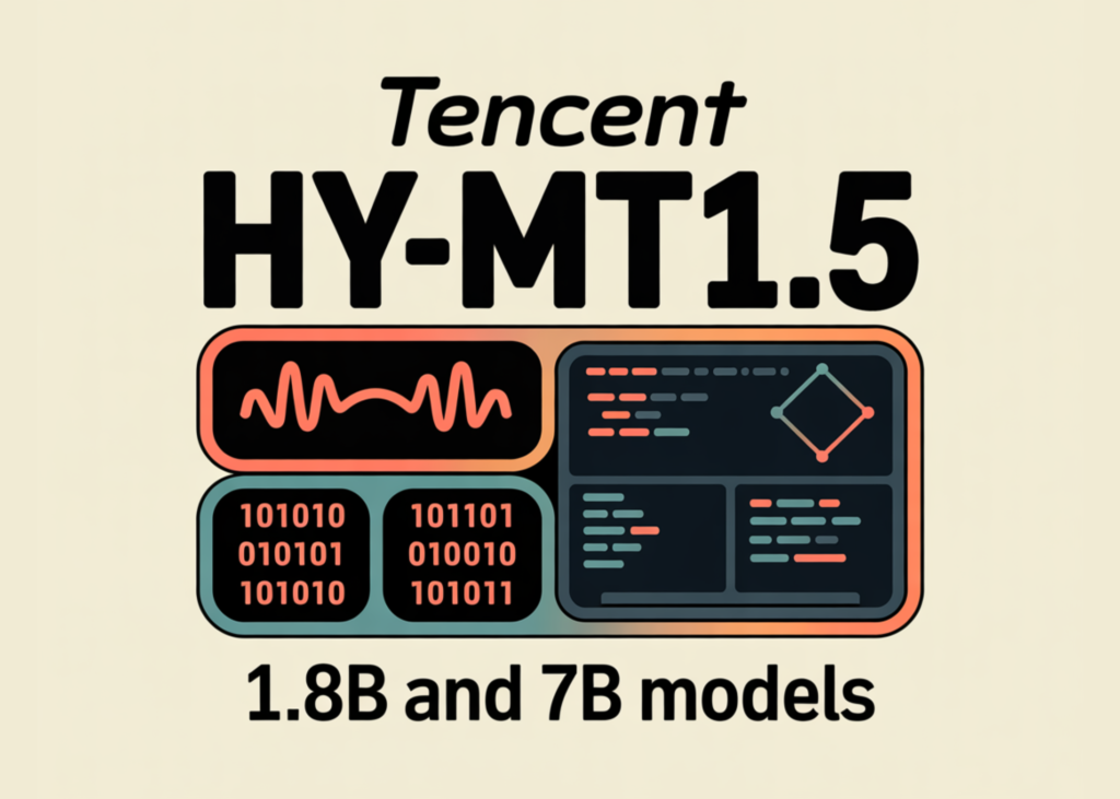 Tencent Researchers Launch Tencent HY-MT1.5: A New Translation Fashions That includes 1.8B and 7B Fashions Designed for Seamless on-System and Cloud Deployment blog banner23 5