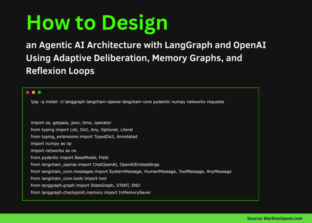 How one can Design an Agentic AI Structure with LangGraph and OpenAI Utilizing Adaptive Deliberation, Reminiscence Graphs, and Reflexion Loops blog banner23 9