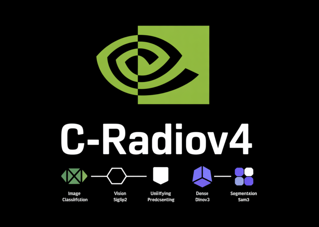 NVIDIA AI releases C-RADIOv4 imaginative and prescient spine unifying SigLIP2, DINOv3, SAM3 for classification, dense prediction, segmentation workloads at scale blog banner23 17