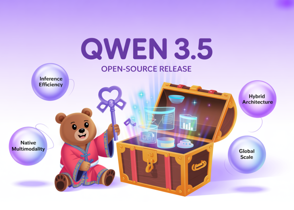 Alibaba Qwen Staff Releases Qwen3.5-397B MoE Mannequin with 17B Lively Parameters and 1M Token Context for AI brokers blog banner23 32