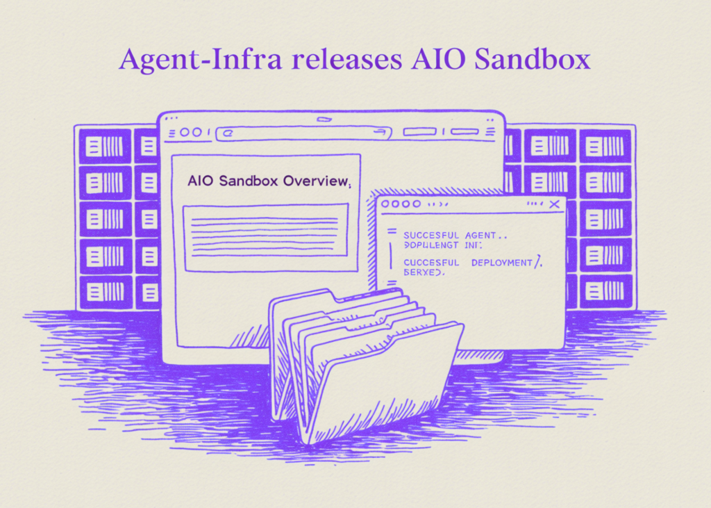 Agent-Infra Releases AIO Sandbox: An All-in-One Runtime for AI Brokers with Browser, Shell, Shared Filesystem, and MCP blog 18