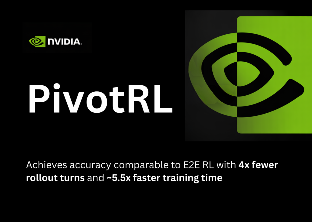 NVIDIA AI Introduces PivotRL: A New AI Framework Reaching Excessive Agentic Accuracy With 4x Fewer Rollout Turns Effectively blog 6