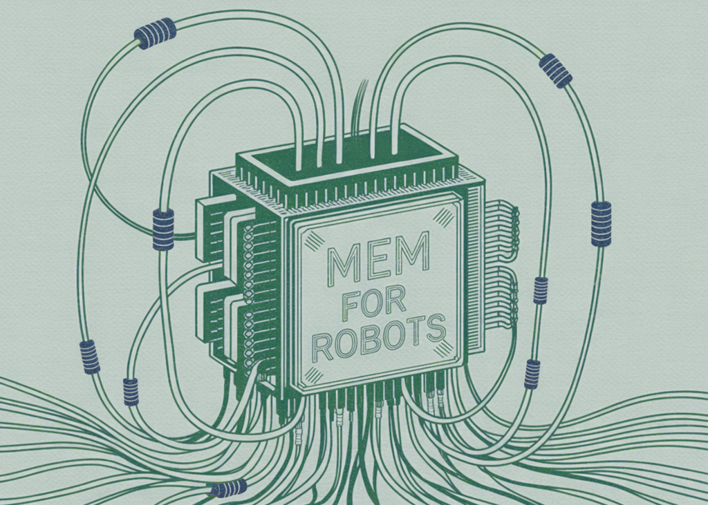 Bodily Intelligence Crew Unveils MEM for Robots: A Multi-Scale Reminiscence System Giving Gemma 3-4B VLAs 15-Minute Context for Complicated Duties blog banner23 11