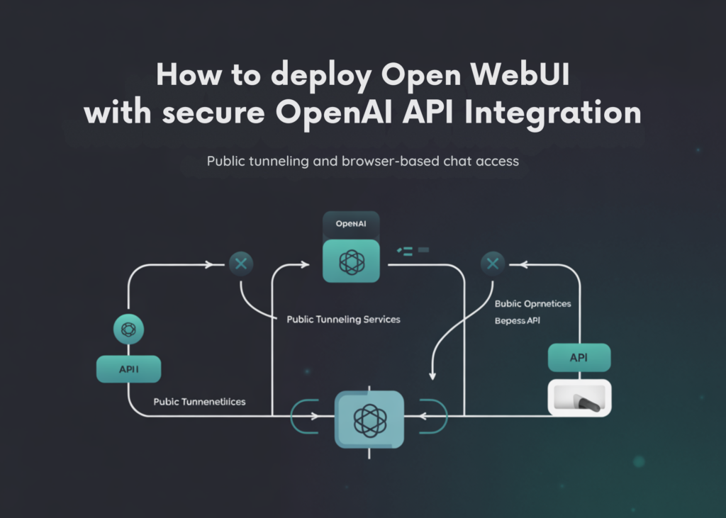 The best way to Deploy Open WebUI with Safe OpenAI API Integration, Public Tunneling, and Browser-Based mostly Chat Entry blog 1 4