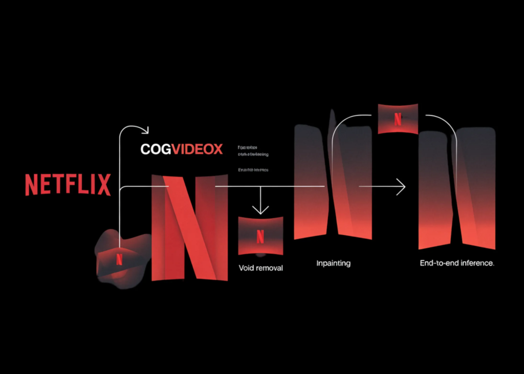 How you can Construct a Netflix VOID Video Object Elimination and Inpainting Pipeline with CogVideoX, Customized Prompting, and Finish-to-Finish Pattern Inference blog 10