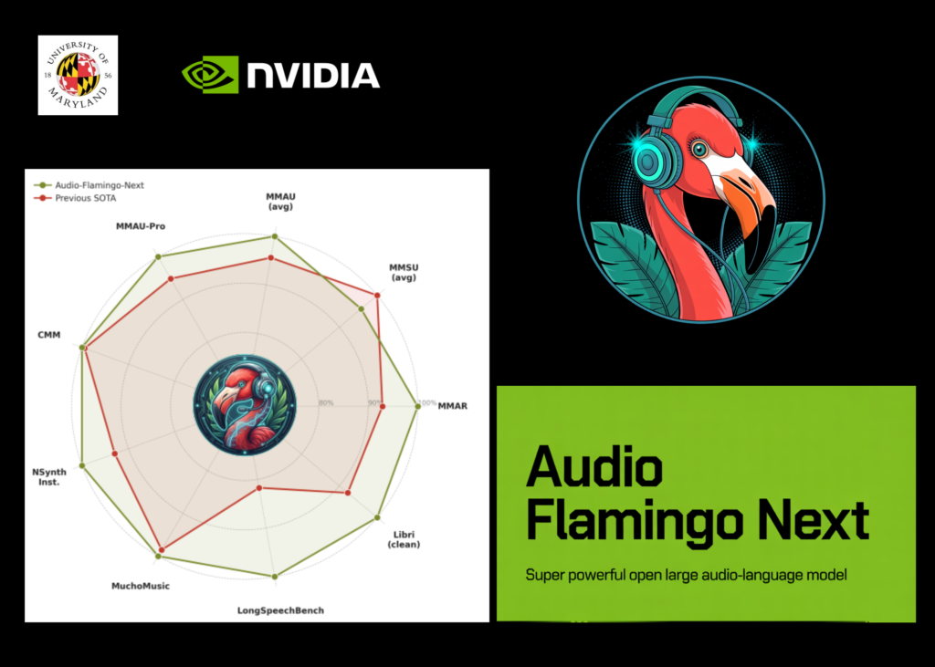 NVIDIA and the College of Maryland Researchers Launched Audio Flamingo Subsequent (AF-Subsequent): A Tremendous Highly effective and Open Massive Audio-Language Mannequin blog 36