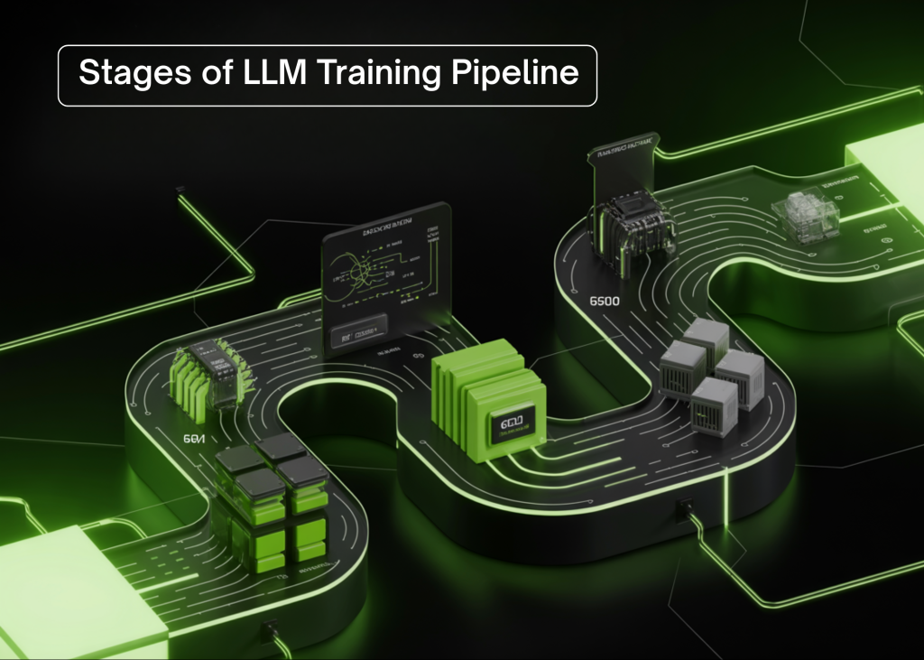 A Technical Deep Dive into the Important Phases of Fashionable Giant Language Mannequin Coaching, Alignment, and Deployment blog 41